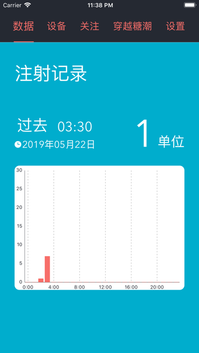 糖潮iphone版