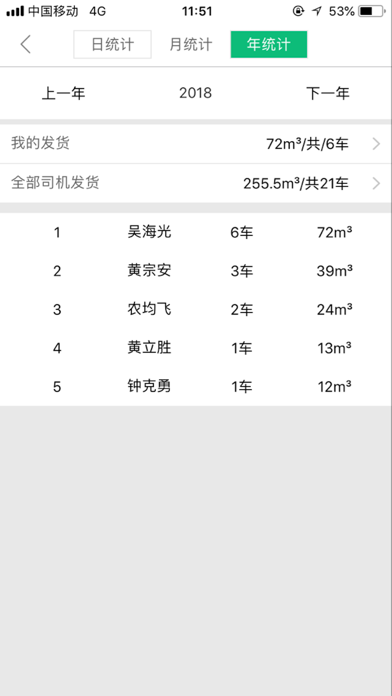 華通物流iPhone/iPad版