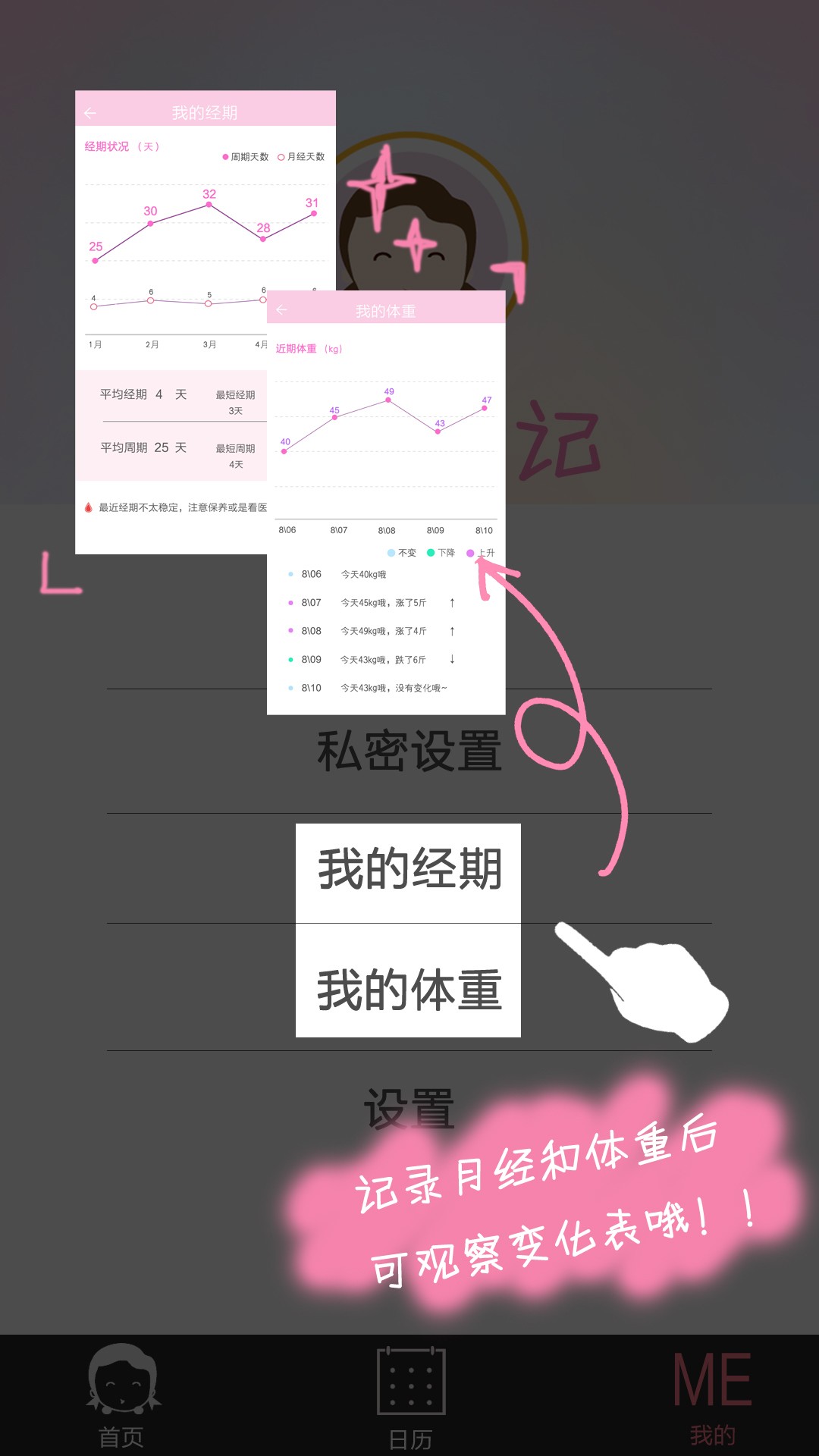 女生日記