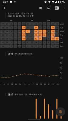 NIAN念