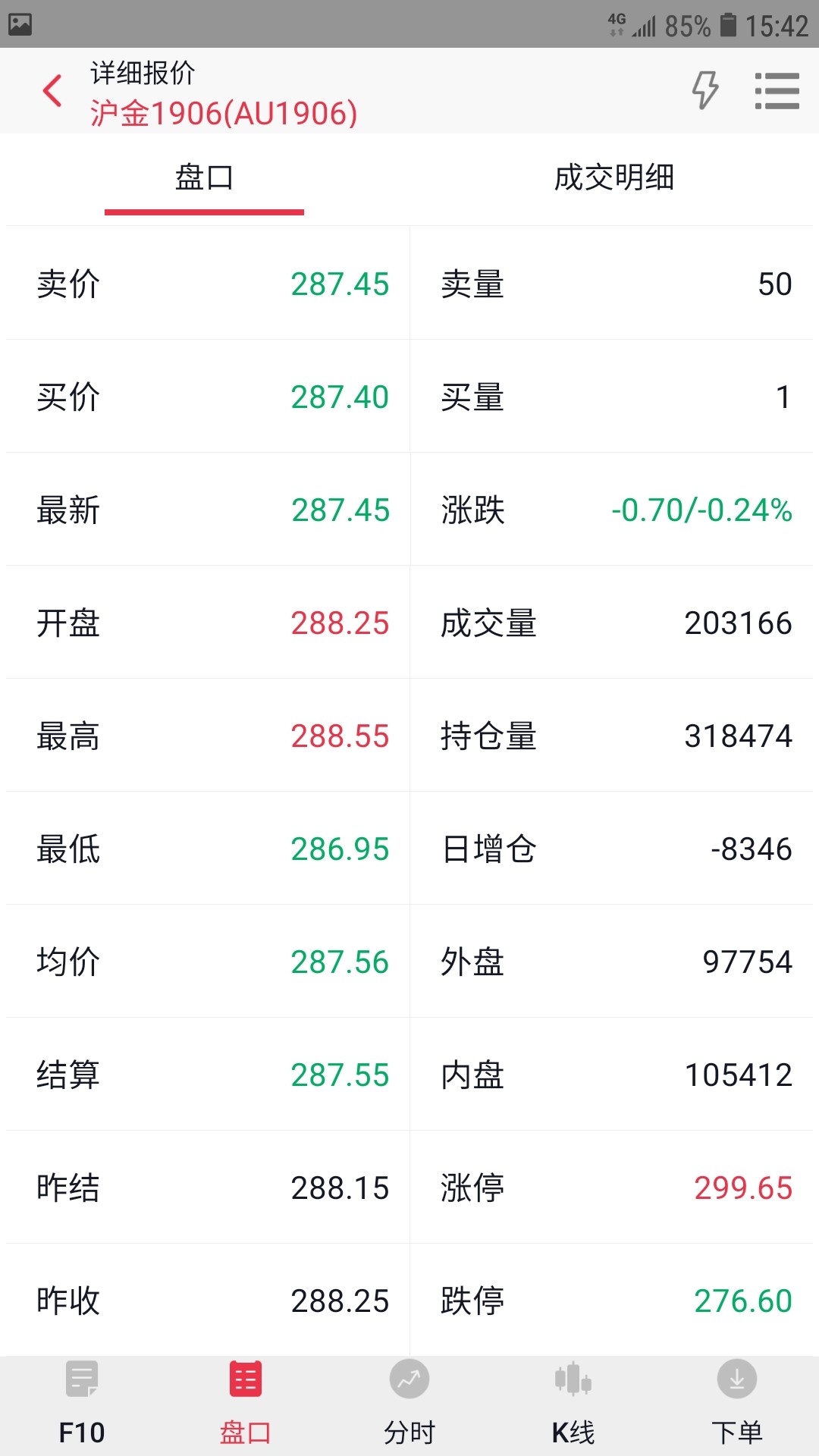 寧證期貨掌贏