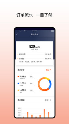 陽光出行司機端