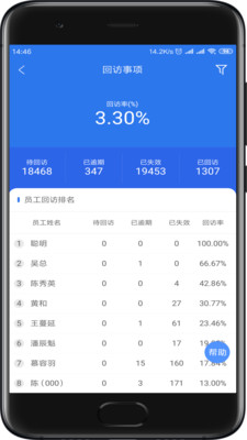 眾途車管家