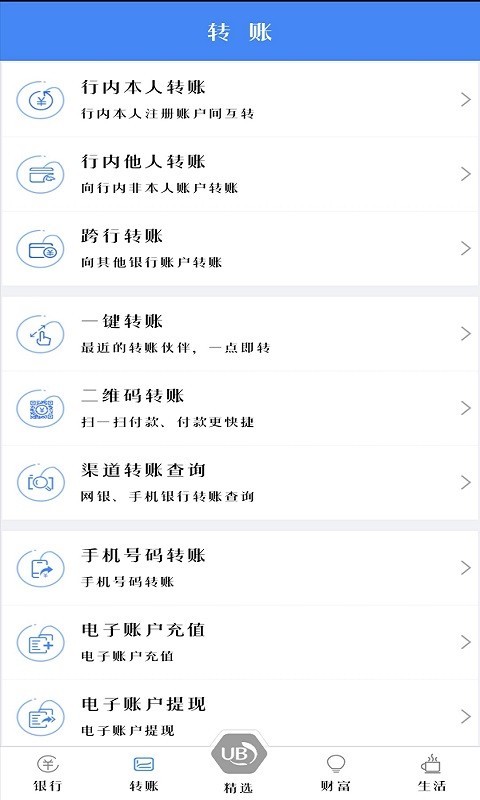 �？诼�(lián)合農(nóng)商