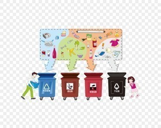 食品罐頭屬于什么垃圾 可回收垃圾有哪些