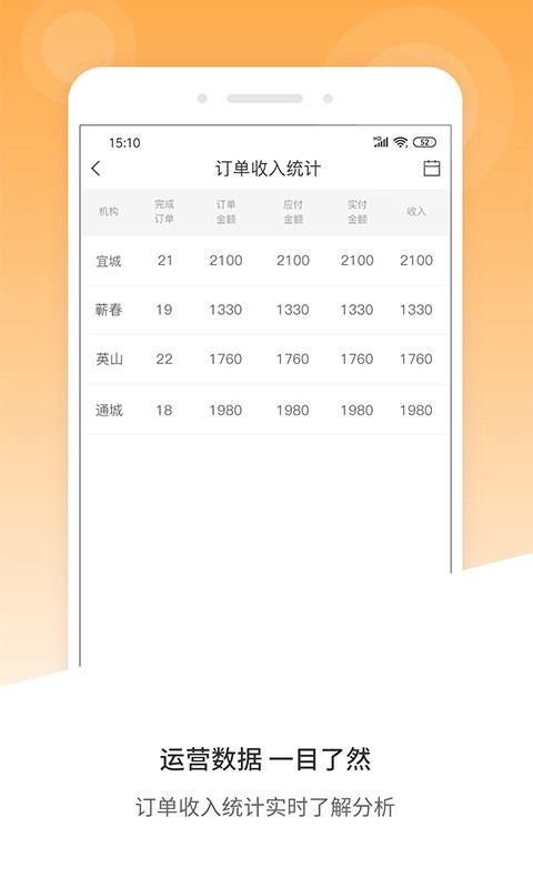 風韻出行移動管理端