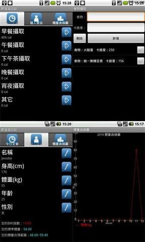 APP使用說明  今天你減肥了嗎?隨著熱量攝入的增加，我們普遍面臨一個問題：體重上升!大家或多或少對自己的體重不太滿意，想要減肥的你，可以通過本款APP來加以協助，功能如下：  ——體重管理和記錄：您