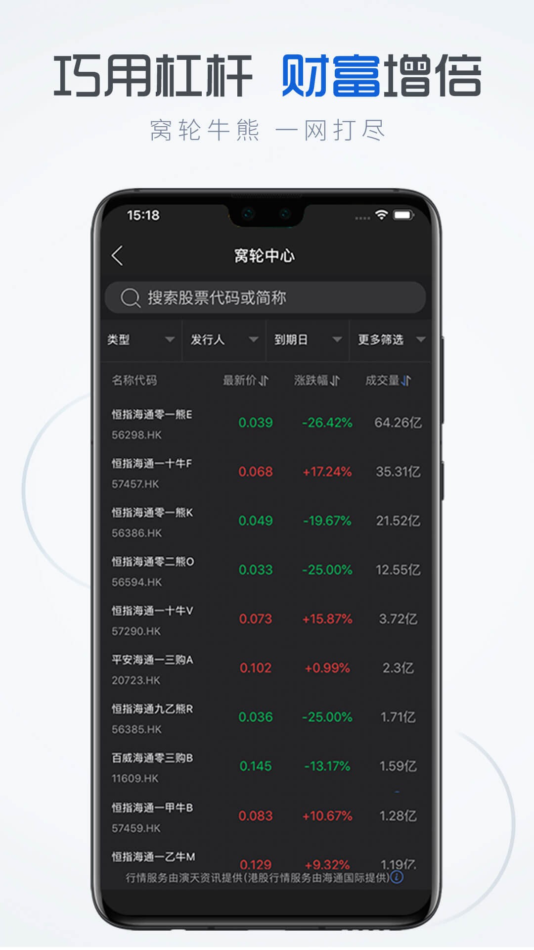 海通国际