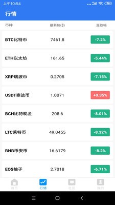万得币链