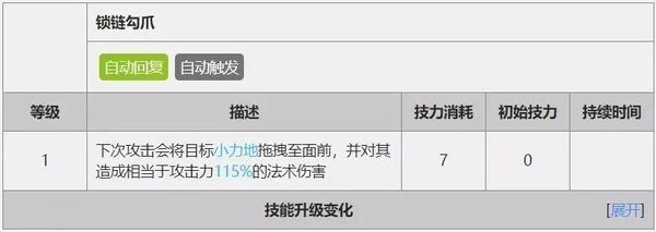 崖心技能1.jpg