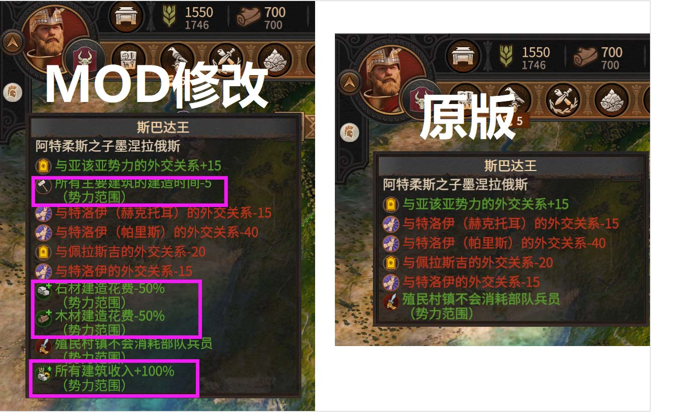 全面戰(zhàn)爭傳奇特洛伊全派系略微加強(qiáng)MOD