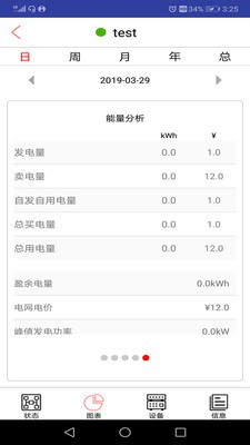 控能寶