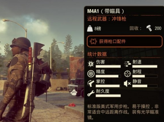 腐爛國度2主宰版M4A1帶瞄具武器MOD