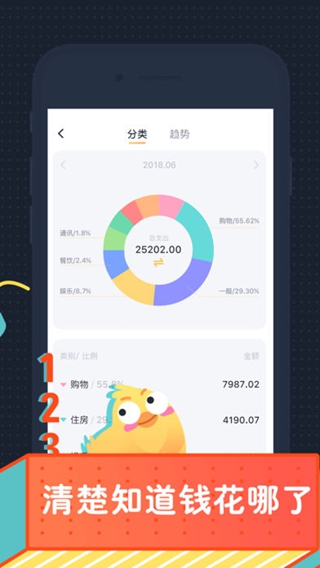 叨叨記賬iPhone/iPad版
