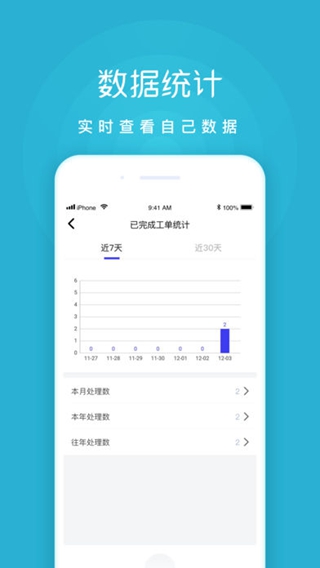 智慧物業(yè)iPhone/ipad版