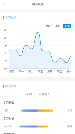云學(xué)幫iPhone/iPad版