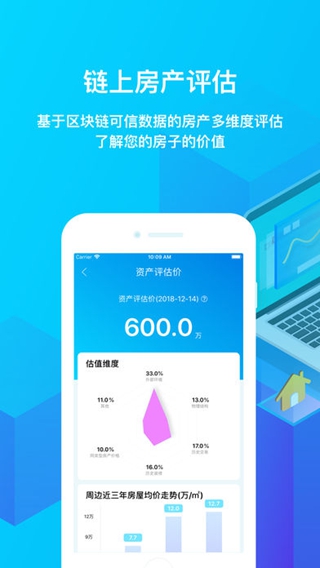 房云鏈iPhone/iPad版