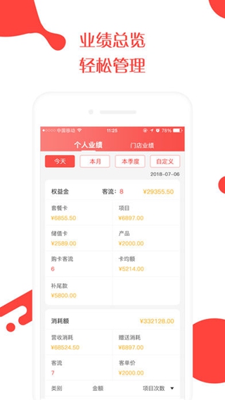 遇到iPhone版