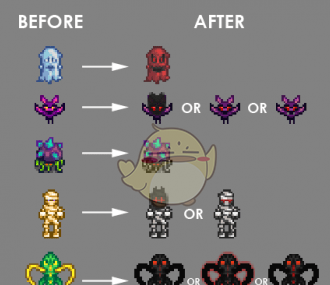 星露谷物語(yǔ)黑暗洞穴MOD