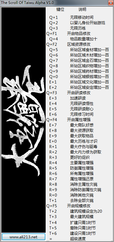 太吾繪卷v1.0三十七項修改器[peizhaochen]更新8 Beta.v0.1.9.2