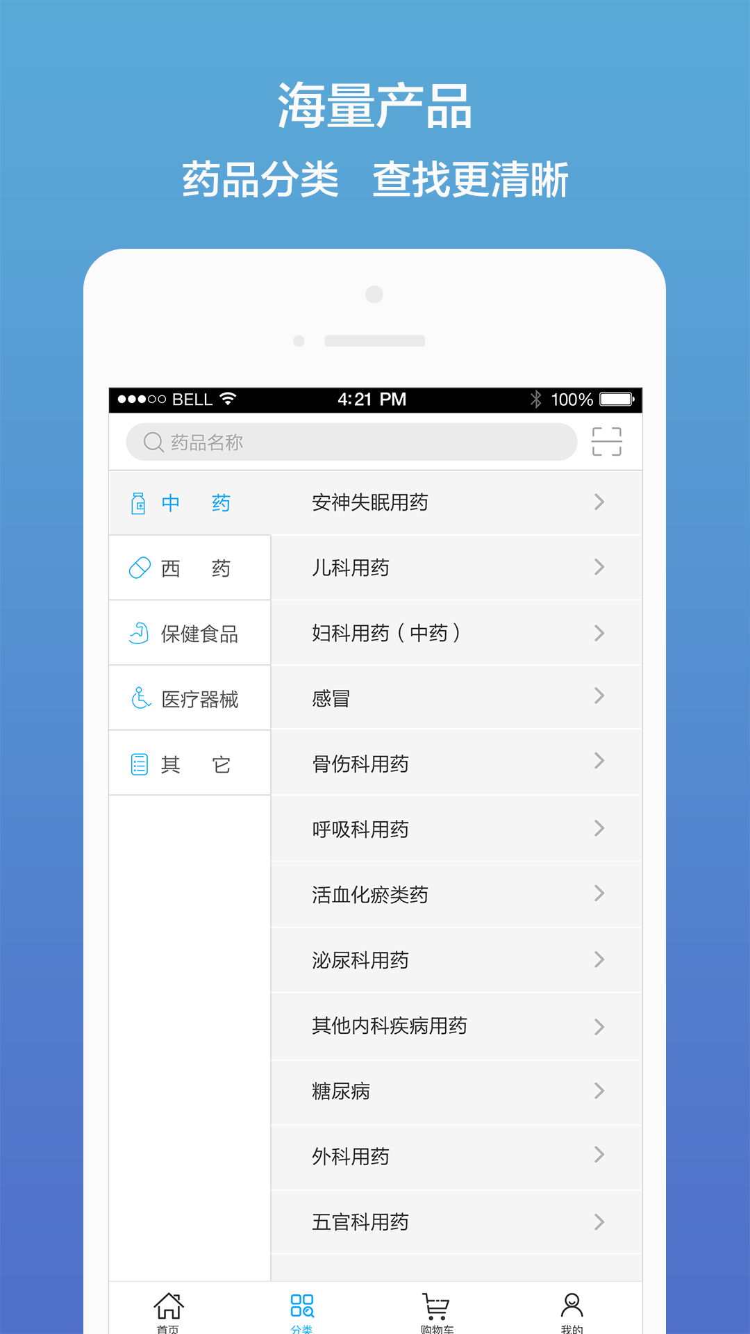 藥真惠