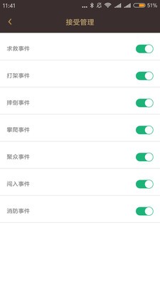 行為監(jiān)控