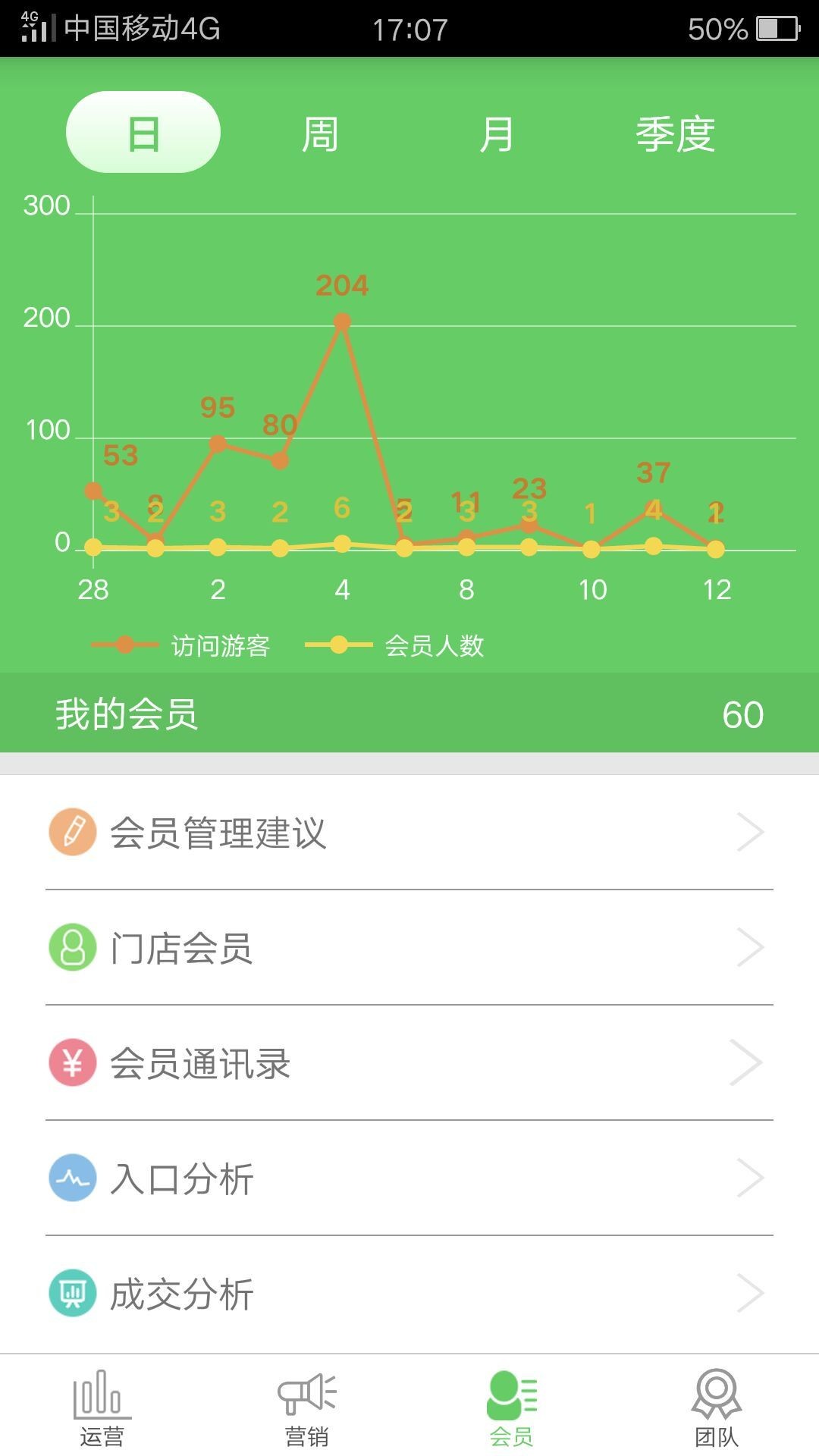 健藥網(wǎng)門店端