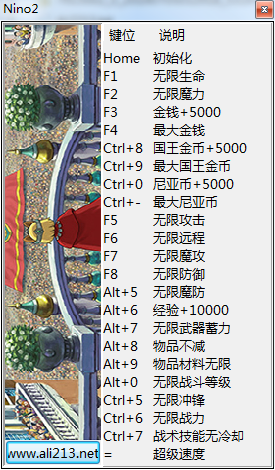 二之國2幽靈國度v4.00二十二項修改器peizhaochen版