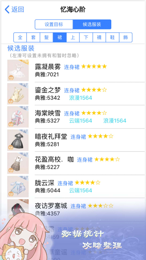 暖櫥攻略站iphone版