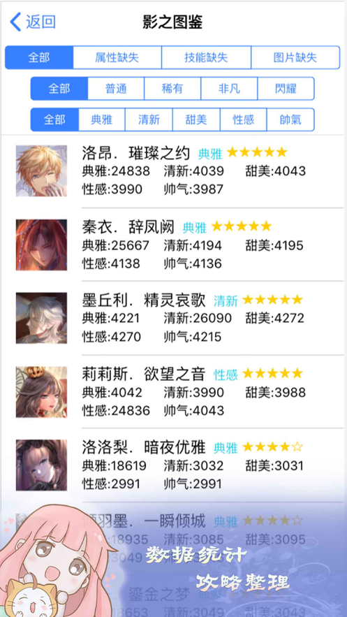 暖櫥攻略站iphone版