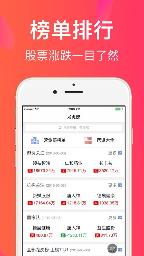 光速股票配资iphone版