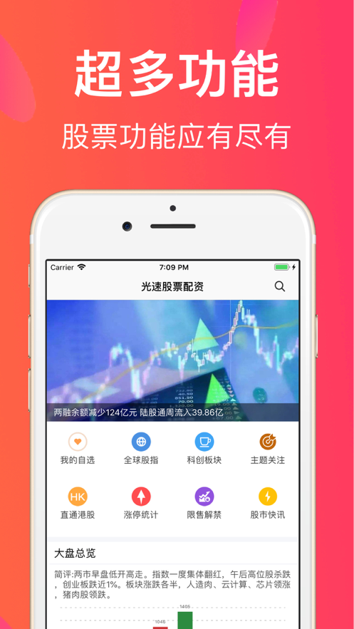 光速股票配资iphone版