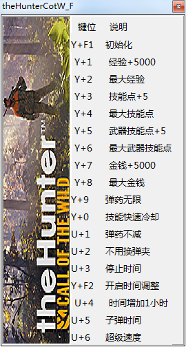 獵人野性的呼喚v1702922十六項修改器peizhaochen版[更新5]