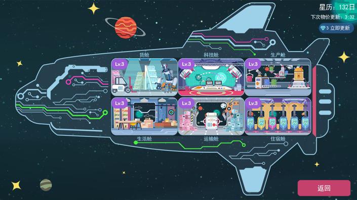 星空浪人無(wú)限鉆石版(Galaxy Passengers)