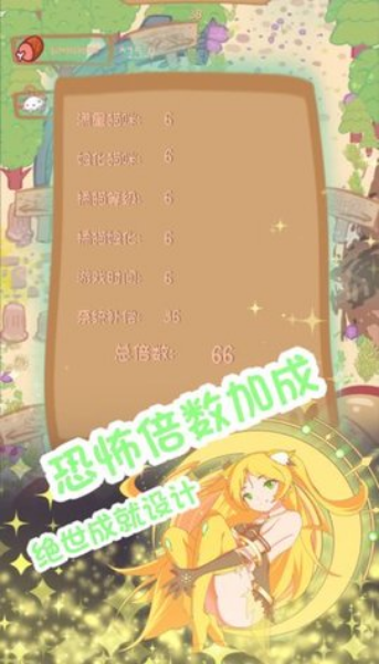 貓娘誕生日記進化版