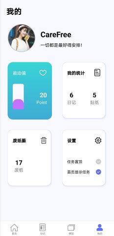 無憂日記