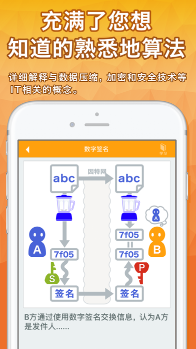 算法動畫圖解iPhone/iPad版
