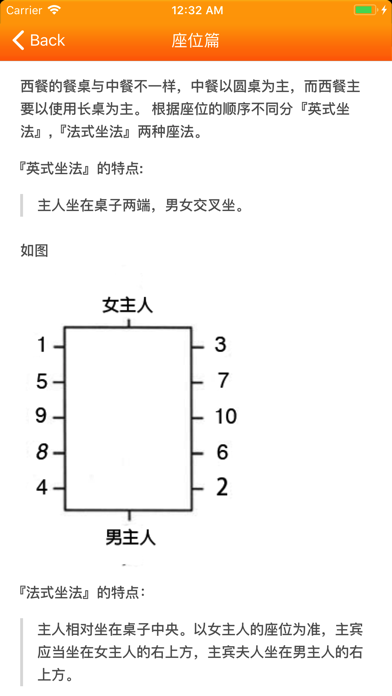 西餐手册iphone/ipad版