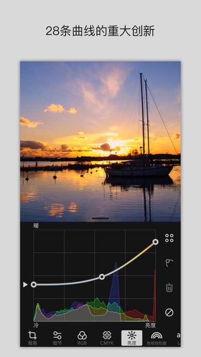 MaxCurve iphone/ipad版