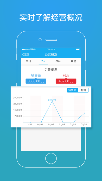 農(nóng)大師iPhone/iPad版