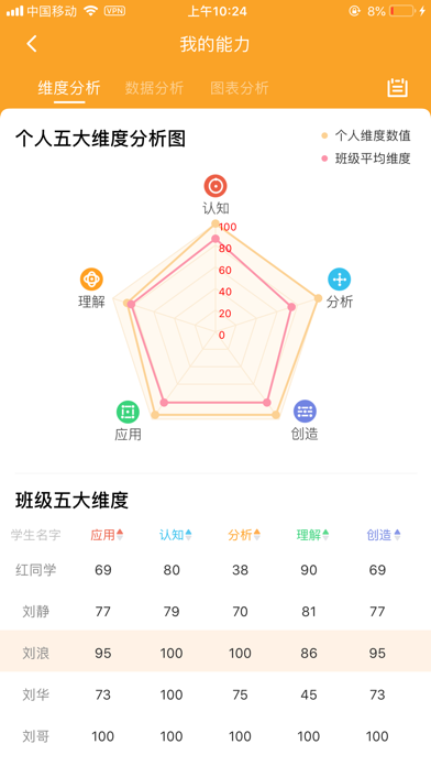 悅讀家園iphone版