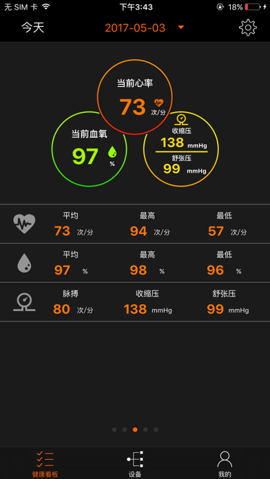 GOLiFE Fit iPhone版