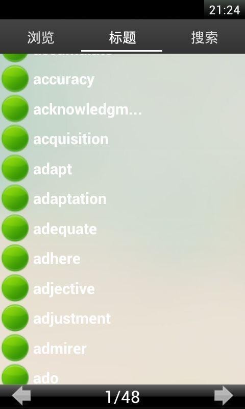 實用英語專業(yè)八級背單詞