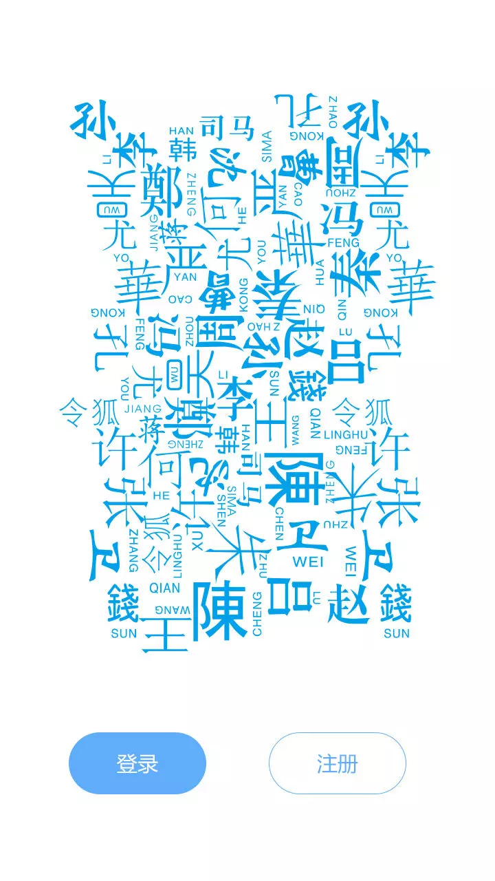 富貴家族