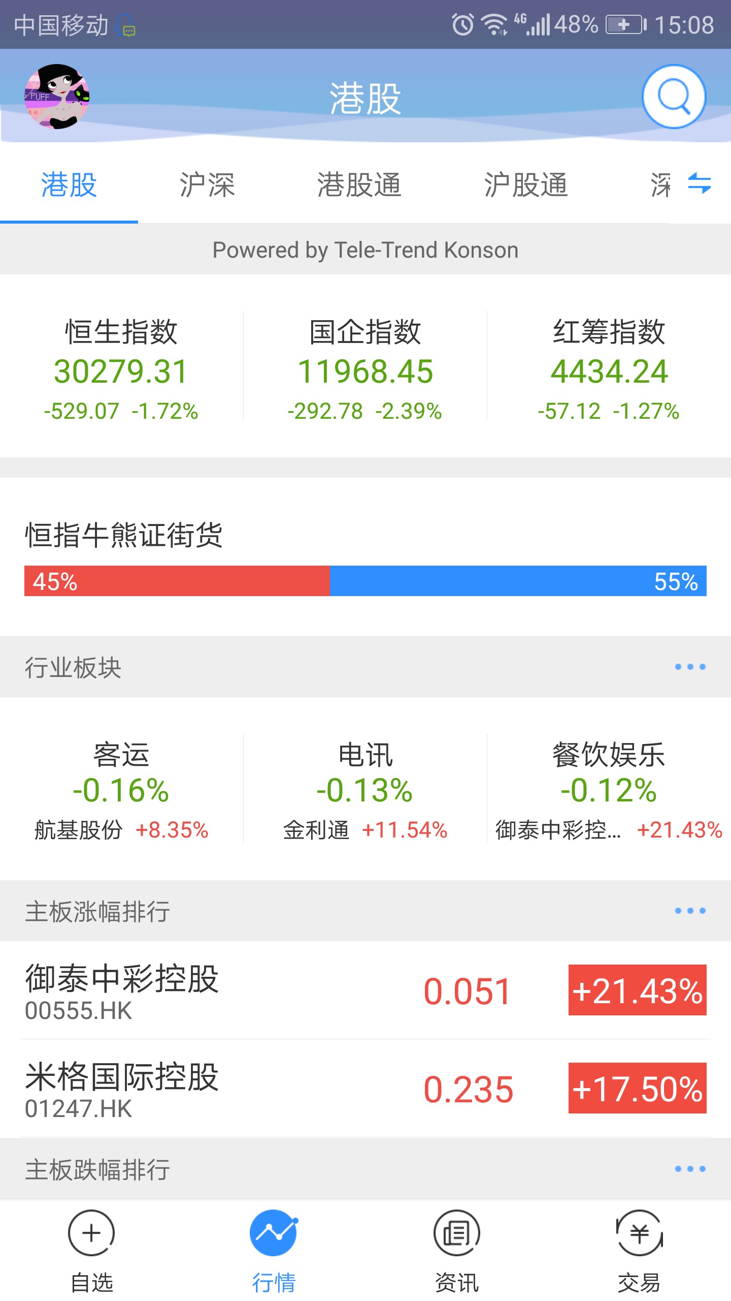 平安交易寶