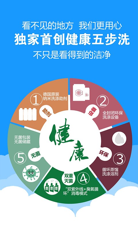 賽維洗衣