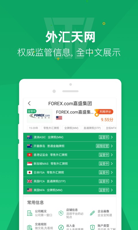 外匯天網(wǎng)