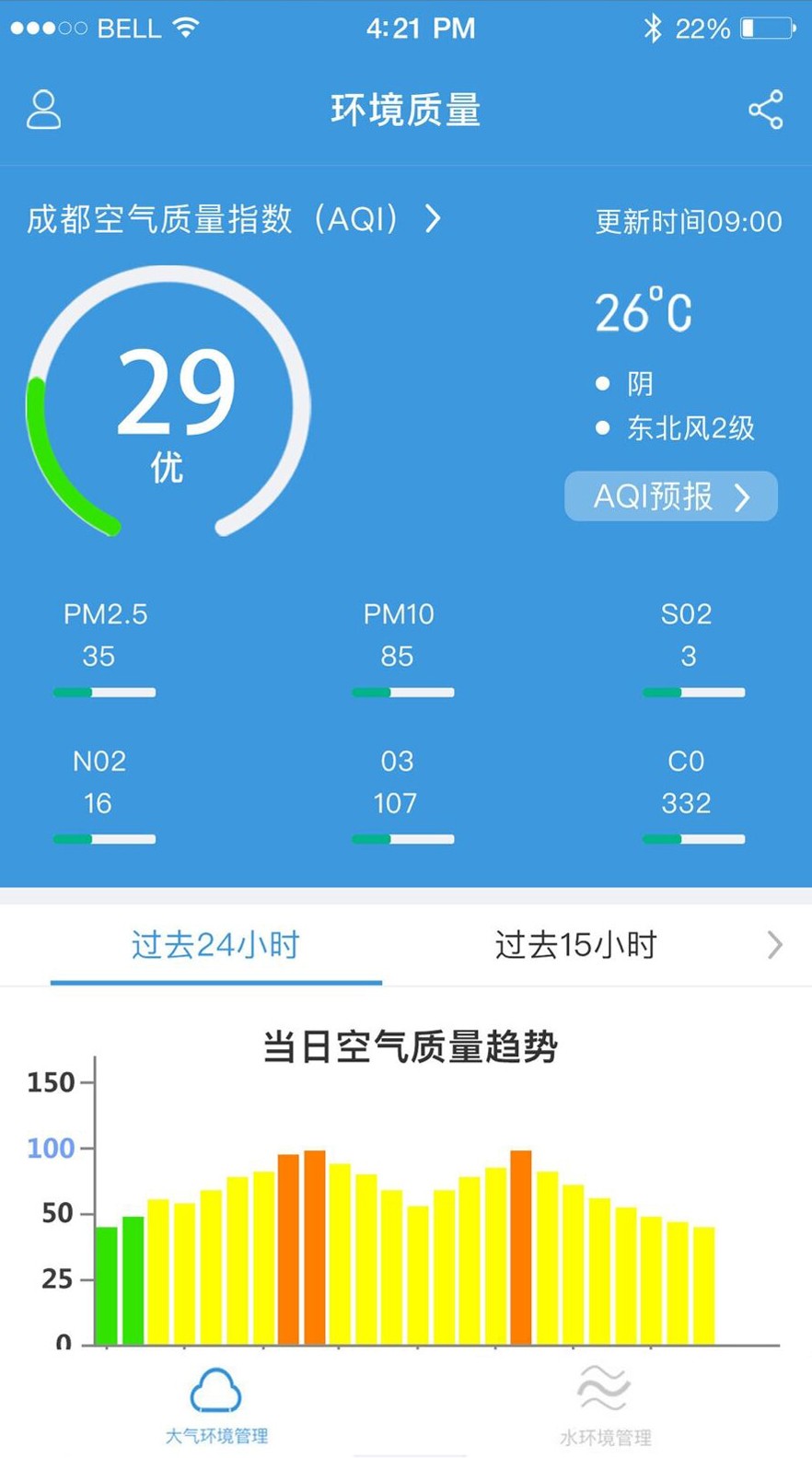 成都環(huán)保