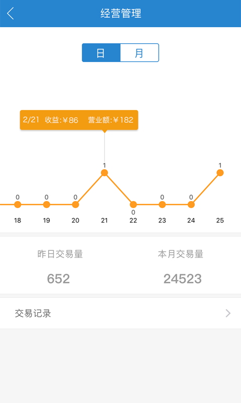 凱多閃惠
