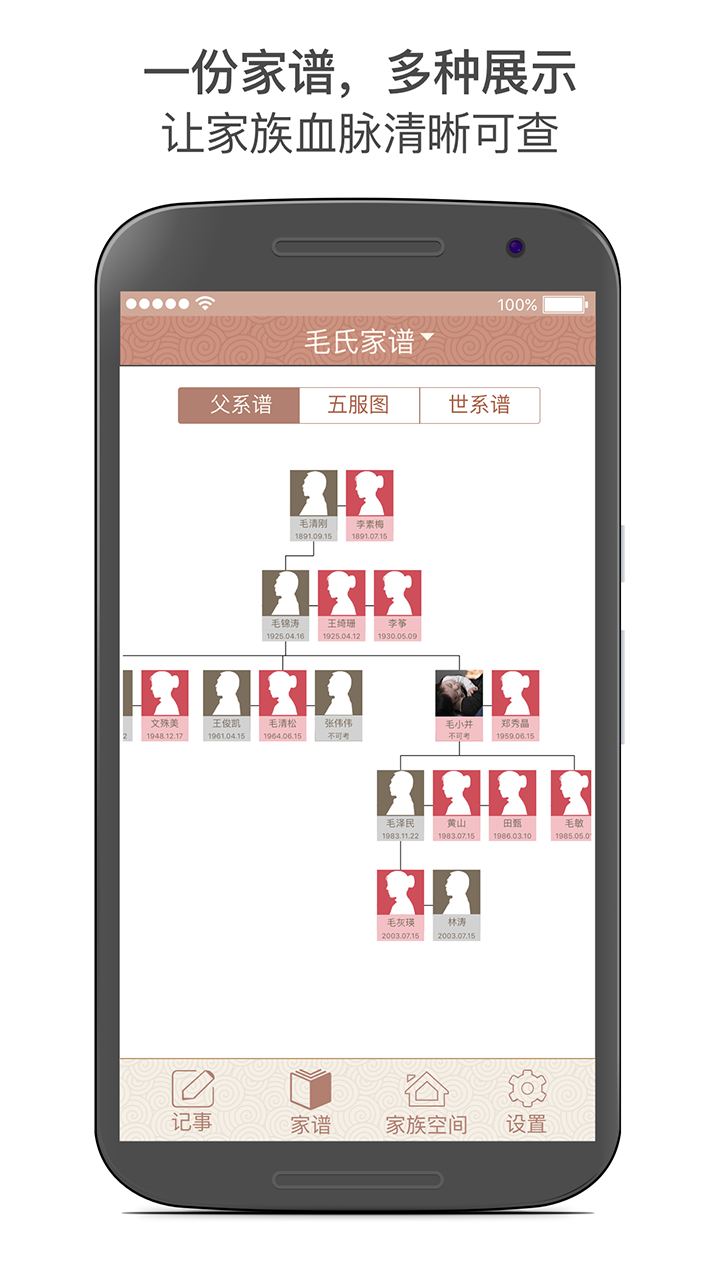 春秋家譜